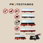 ProtectaBEE All-In-One Adjustable Hive Entrance- 8 Frame #M8115